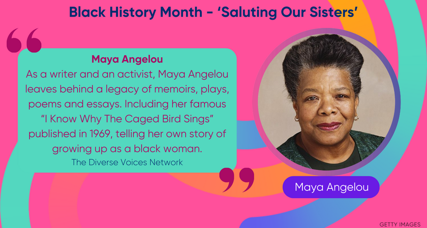 Maya Angelou