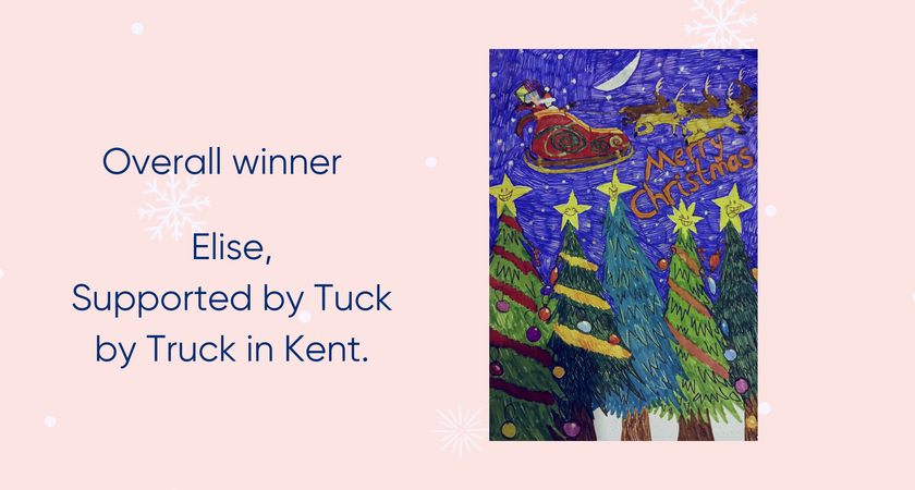 Winner card